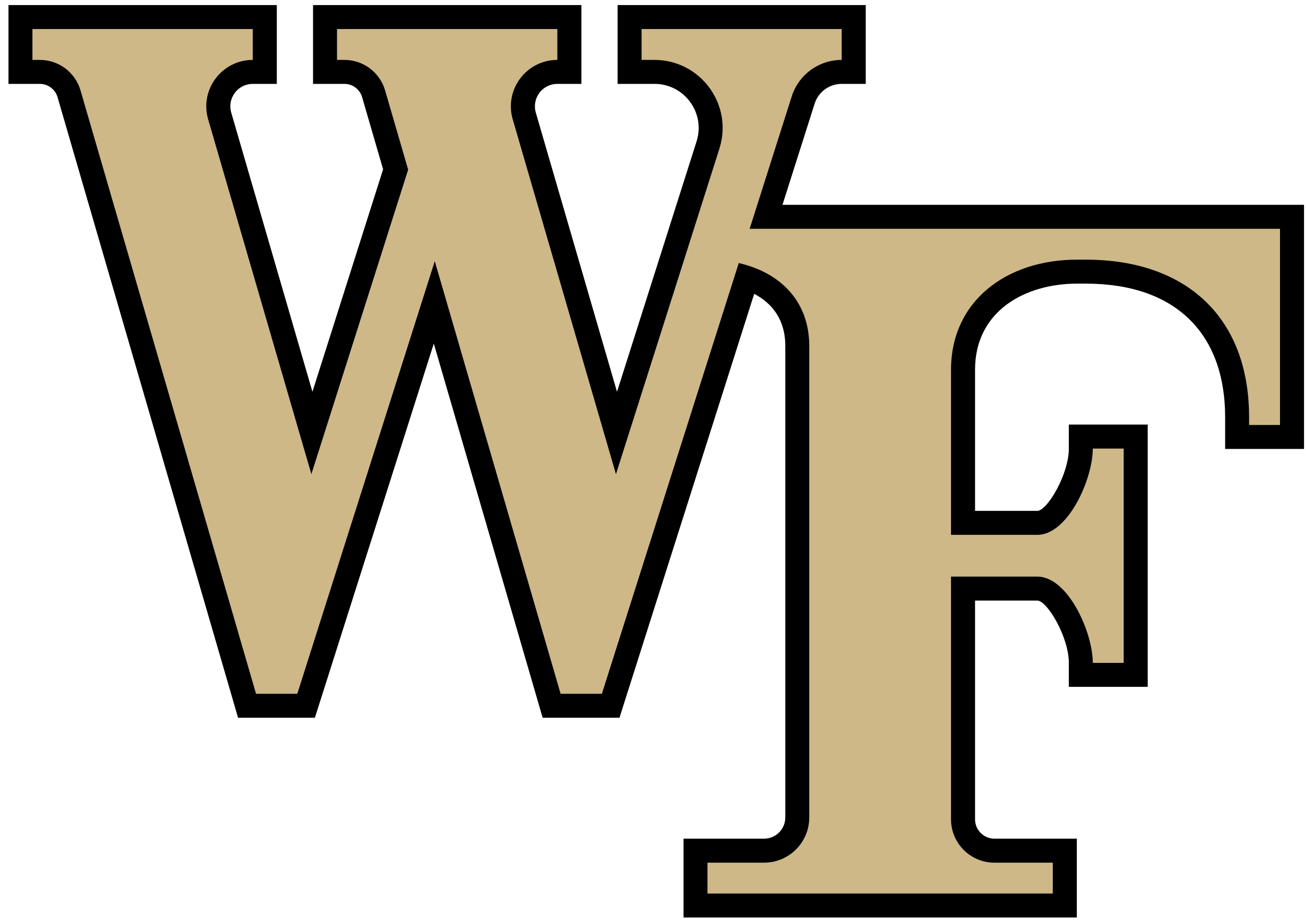2560px-Wake_Forest_University_Athletic_logo.svg